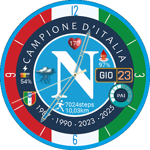 IV Scudetto S.S.C. Napoli