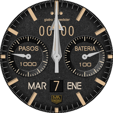 giatro_Speedster y giatro_Speedster giatro_Speedster V2