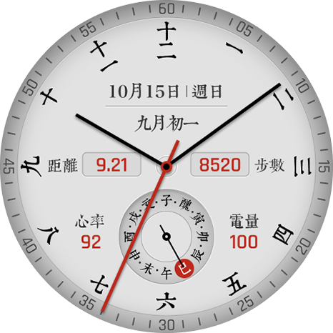 分享官网中文表盘