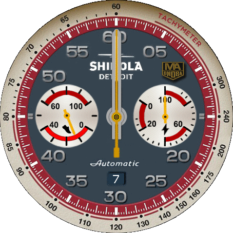 SHINOLA_DETROIT_PROJECT