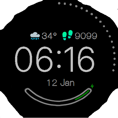 Clean and simple