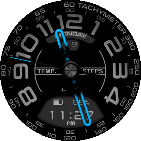 Gtr4_Bene_Final