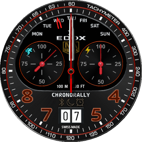Edox_Chronorally_Chronograph