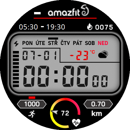 Amazfit digitálky