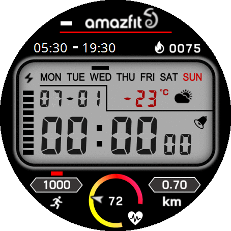 Amazfit digitálky