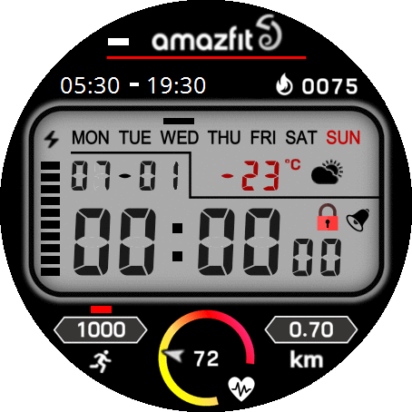 Amazfit digitálky