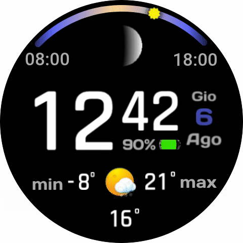 Meteo
