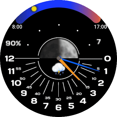 sundial