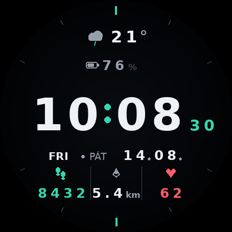 Minimal facewatch