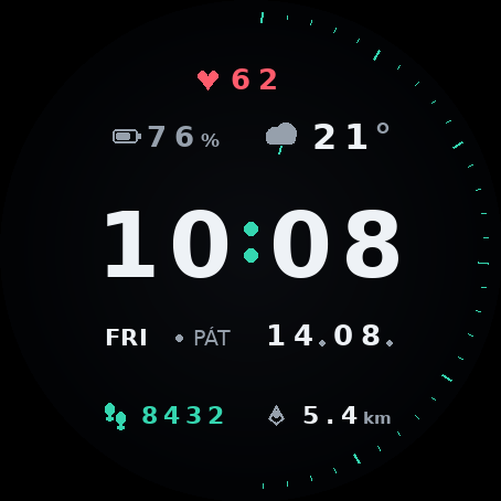 Minimal facewatch