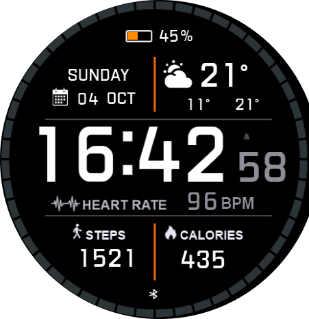 Garmin IQ MOD