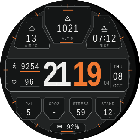 Relief style Garmin