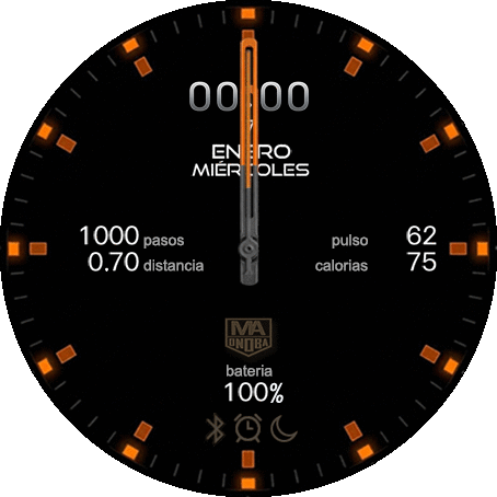 Orange_mechanics