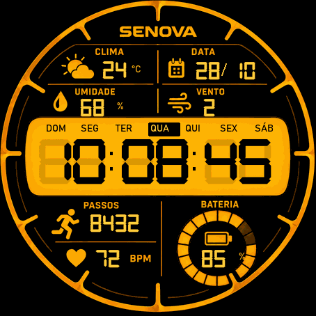 SENOVA