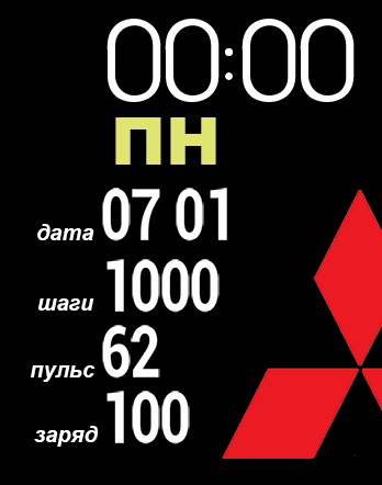 Первый блин