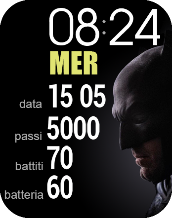 Batman