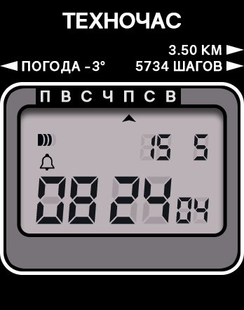 TechnoChas v.1.1 by @alybo