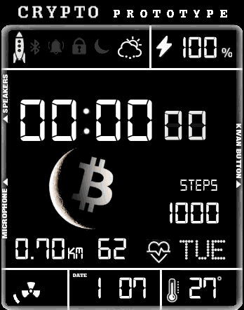 bitcoin casio moon