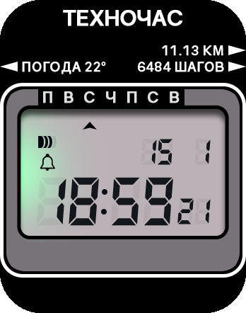 TechnoChas v.1.32 by @alybo