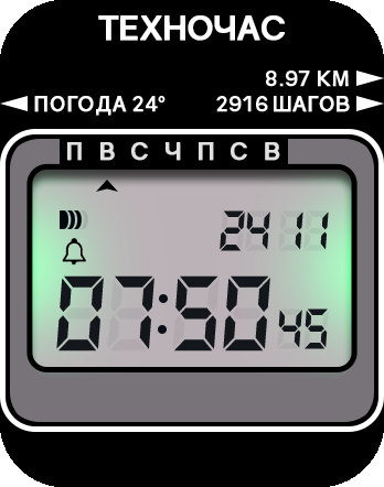 TechnoChas v.1.22 by @alybo