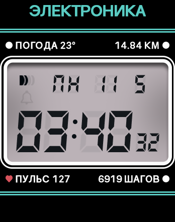 Electronika v2.2 pulse by @alybo