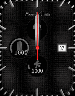 Black Alexandre Christie