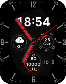 Analog-Digital red 2