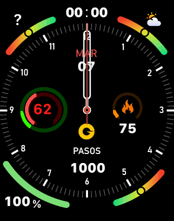 amazwatch