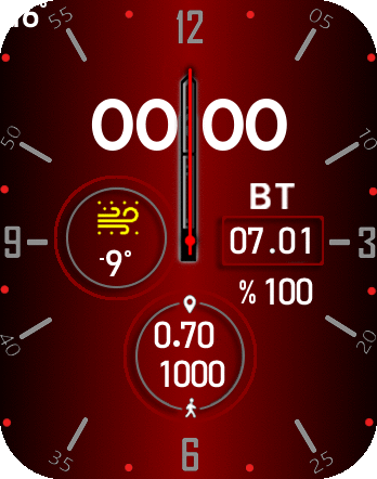 Цифровой-аналоговый