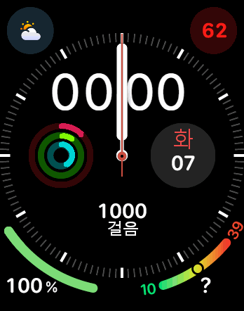 Digital infograph KR