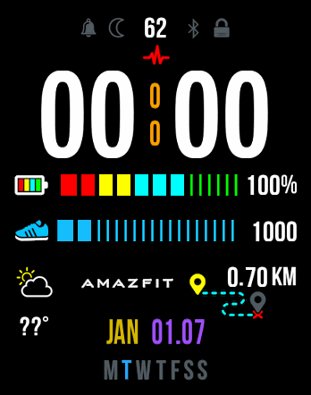 Nova Mod Digital GTS