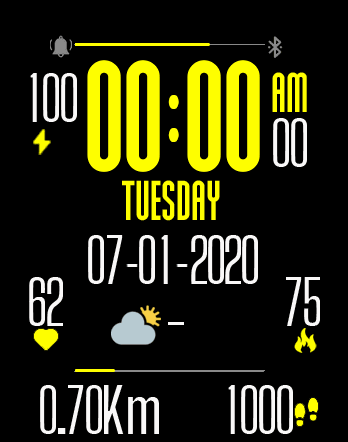 BlackYellowCondensedAllInfo