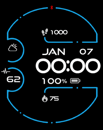 Digital GTS (blue/orange/green)