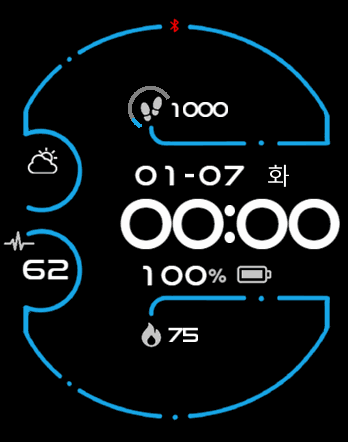 Digital GTS KR (blue/orange/green)