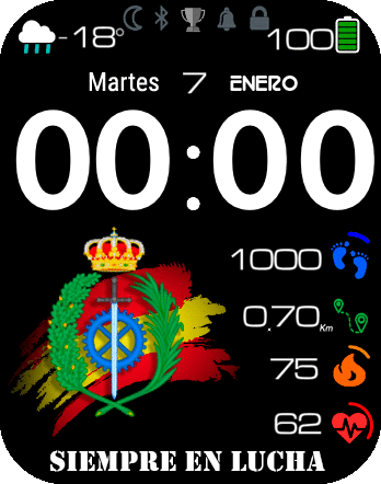 Funcionario Prisiones