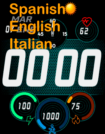 circulosv2  with shortcuts