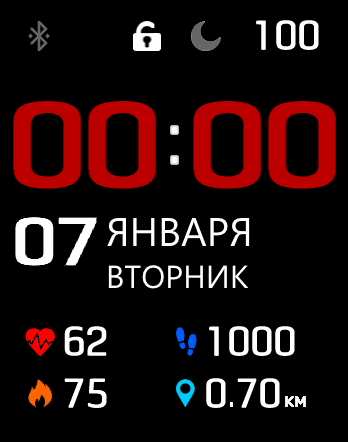 Все чо нада