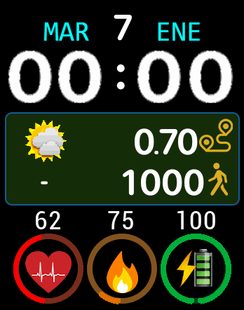 Hoarse FULL Español