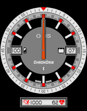 Chronoris
