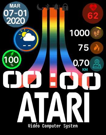 New Atari Gts