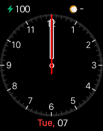 New Analogic Minimal