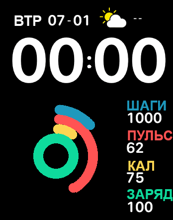 Круги на русском