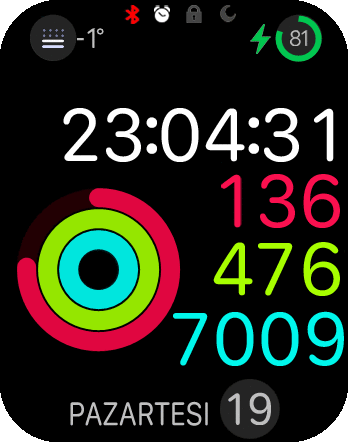 Modified Apple Circles