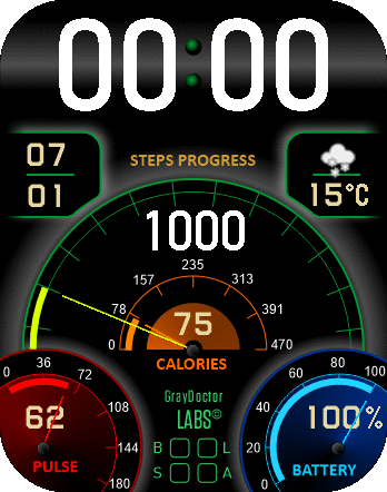 Arrous_LABS_en_celsius