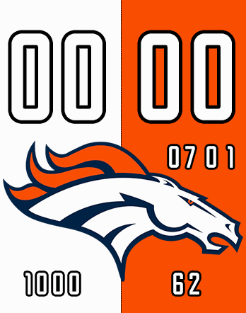 Denver Broncos