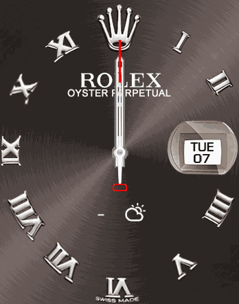Rolex Radial