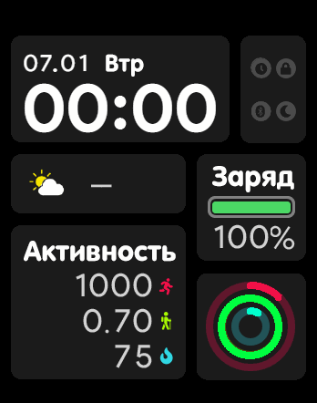 Круги и цифры