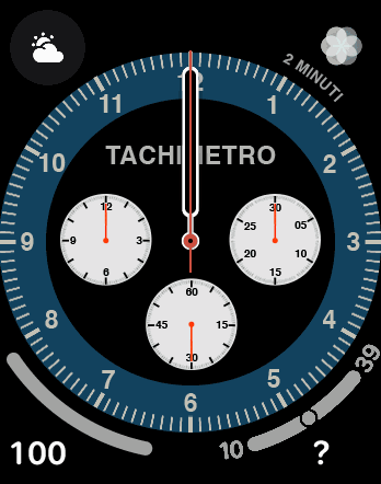 Coronograph Pro Blue