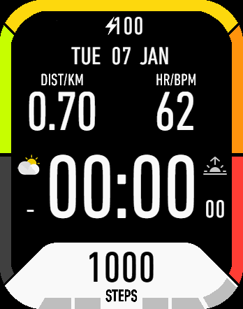 Project Bold GTS en/ko