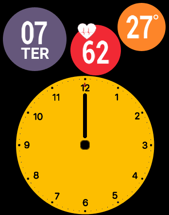 Bubble analogic face